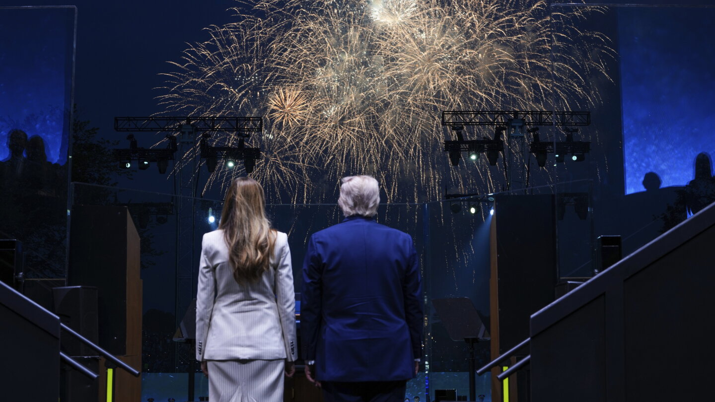 Trump Org Files Trademarks to Put the President’s Name Front and Center at America’s 250th